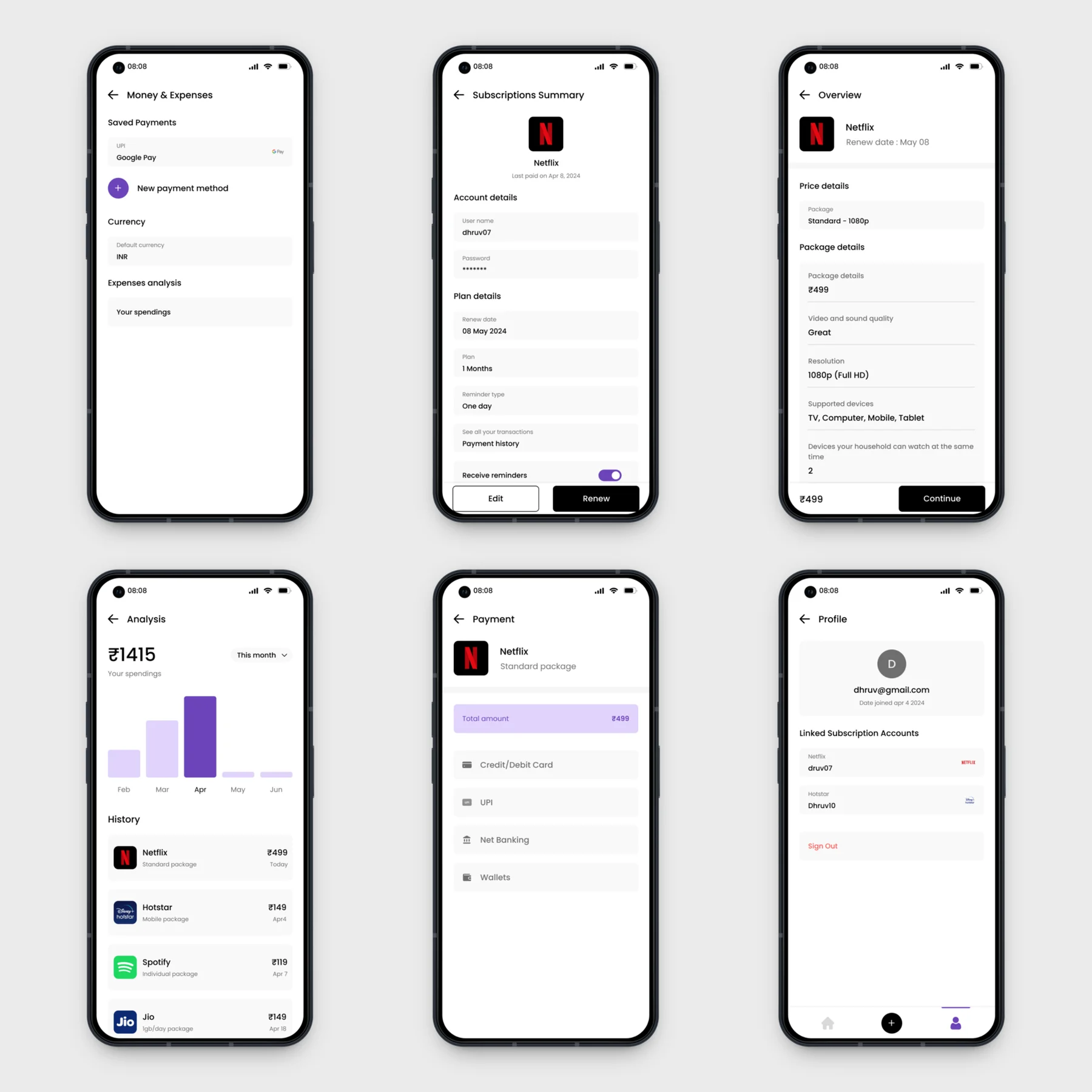 Subscription app screens: money and expenses, Netflix summary, plan overview, spending analysis, payment and profile